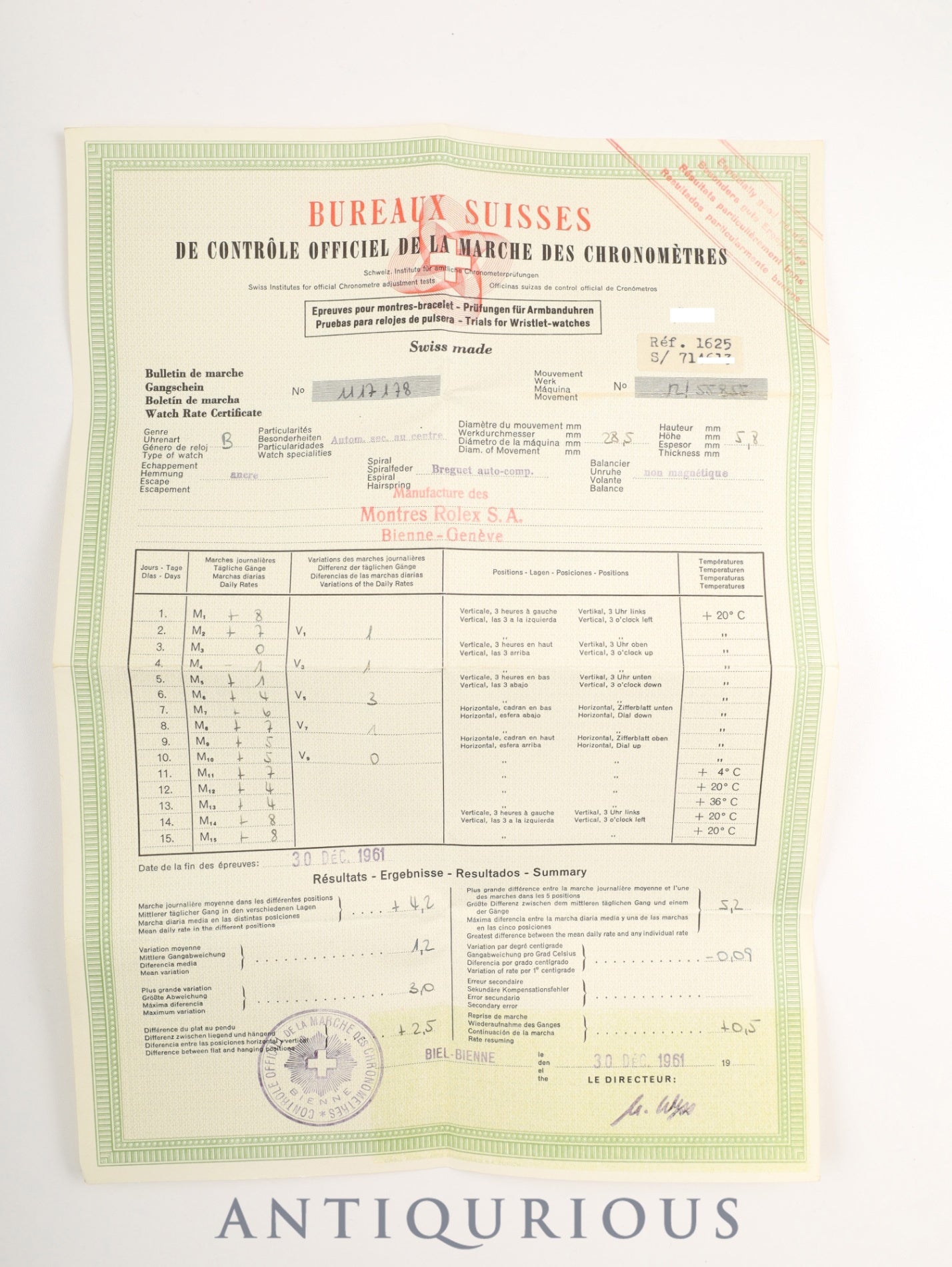 ロレックス デイトジャスト サンダーバード 1625/3 自動巻き Cal.1560 SS/YG シルバー文字盤 箱 クロノメーター証明書（1961年 / 個人名記載） 71番台（1960年）オーバーホール済み